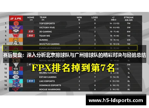 赛后复盘：深入分析北京排球队与广州排球队的精彩对决与经验总结