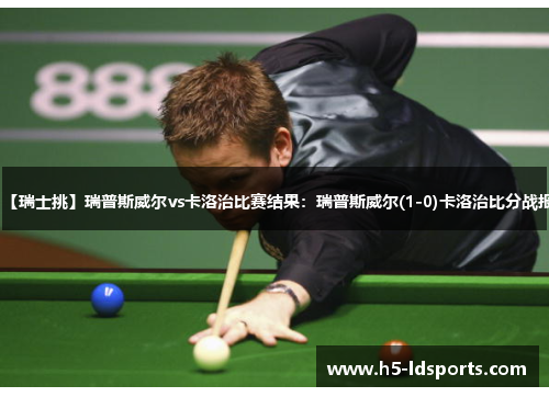 【瑞士挑】瑞普斯威尔vs卡洛治比赛结果：瑞普斯威尔(1-0)卡洛治比分战报